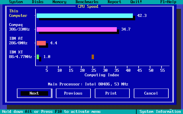 dos emulator for pi benchmarked