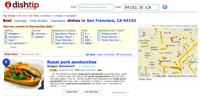 Best Dishes SF