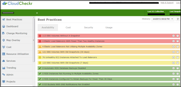 bestpractices