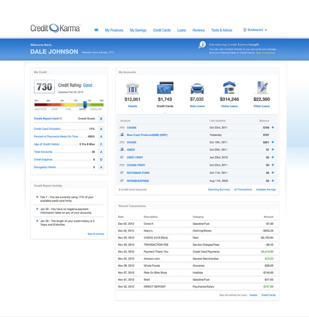 credit-karma-dashboard