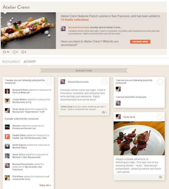 Foodie Profile