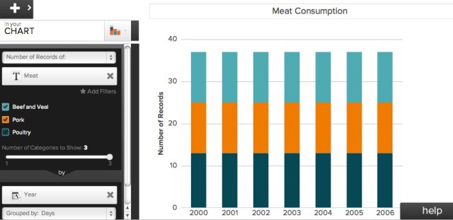 meatconsumption-1