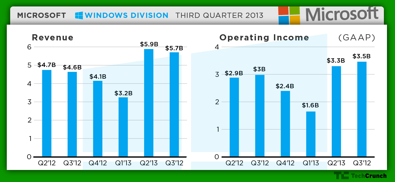 microsoft-q313-windows