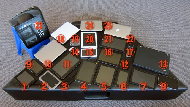 osmeta devices