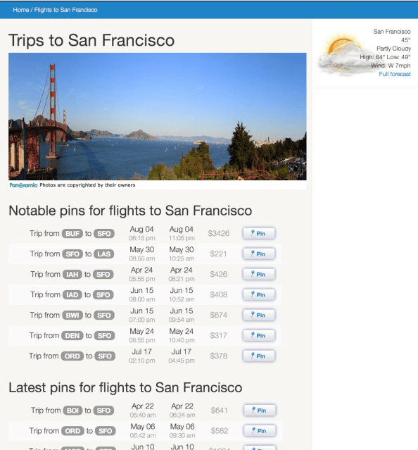 Pintrips-sf