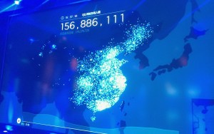 Concurrent people on QQ