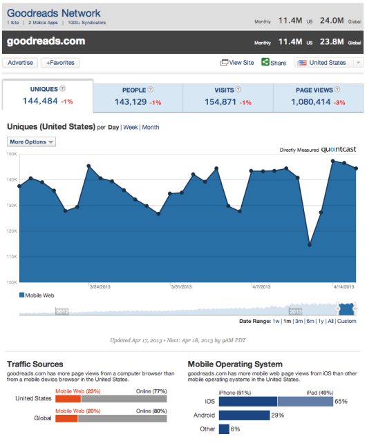 Screen Shot 2013-04-17 at 12.20.09 PM