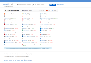 recruit.net 2013