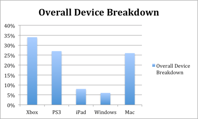 ADDevicebreak2