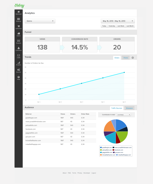 celery-analytics