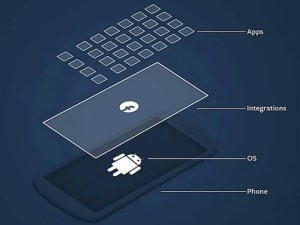 facebook-phone-screen