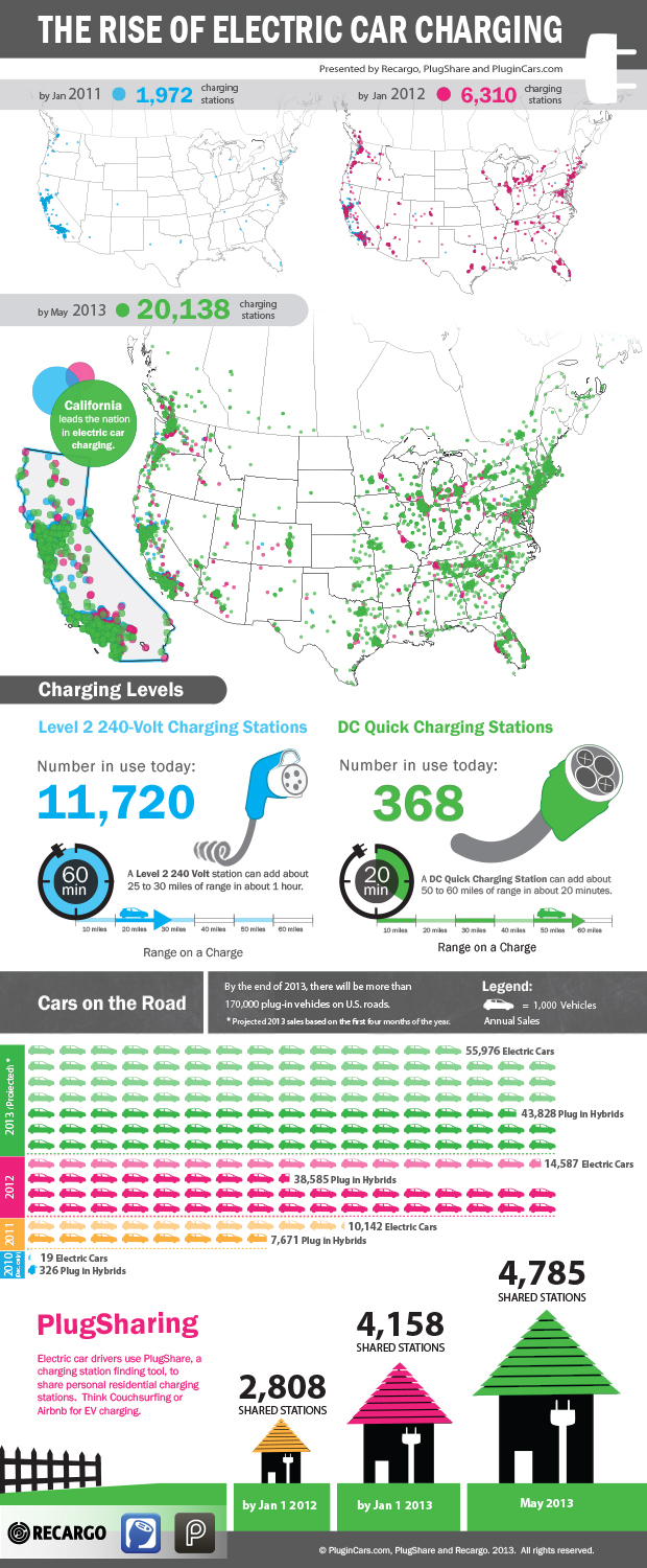 Recargo_Infographic_Final2