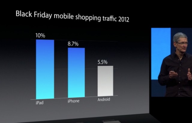 Apple - Apple Events - WWDC 2013 Keynote-3