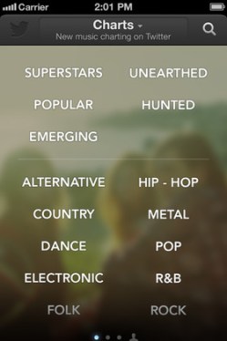twitter music charts