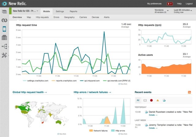 newrelicoverview