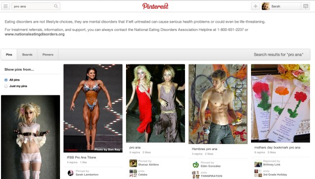 Pinterest-pro ana