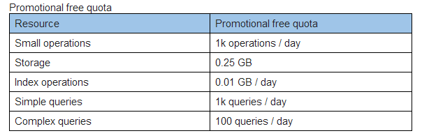 promopricing1