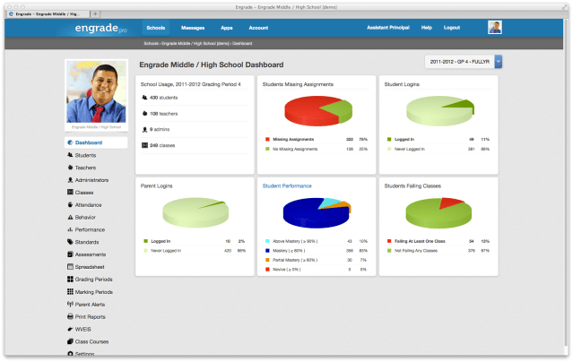 admin-dashboard
