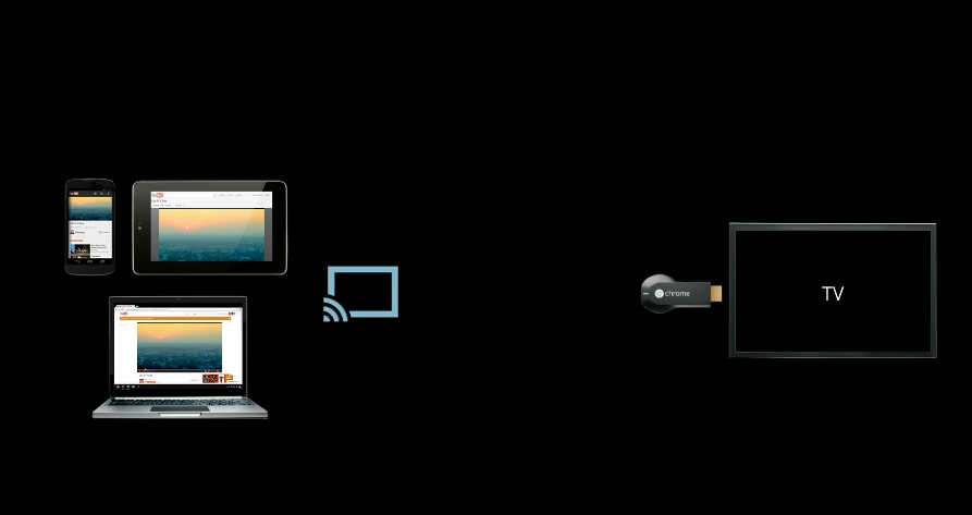 chromecast2