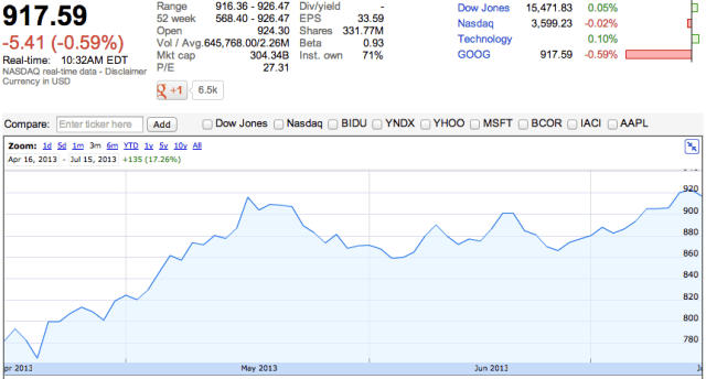 Screen Shot 2013-07-15 at 4.33.23 PM