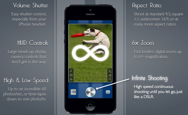 SnappyCam Features