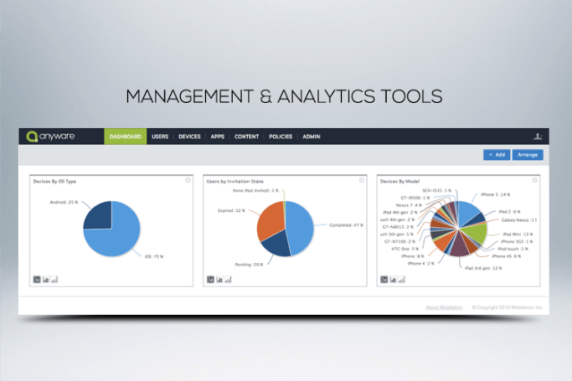 6__analytics