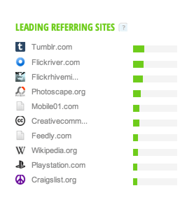 flickr-referrals