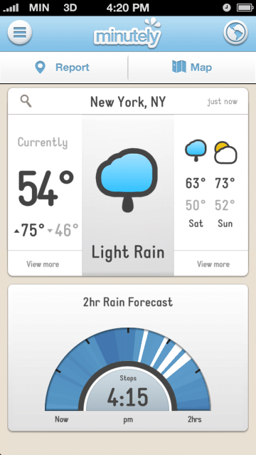 Forecast_RainG_4.0