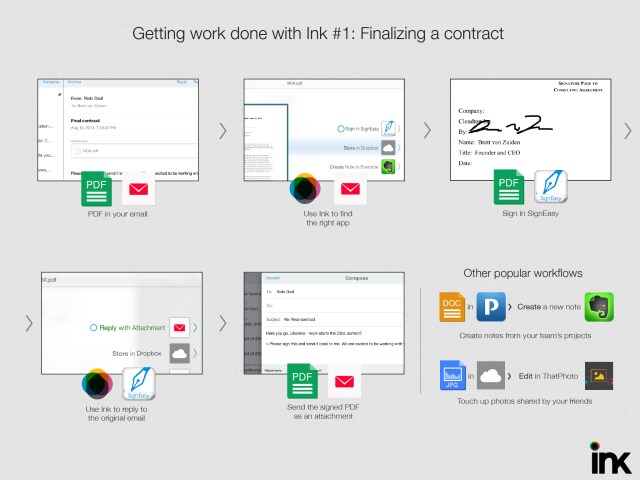 Ink_Workflow_final