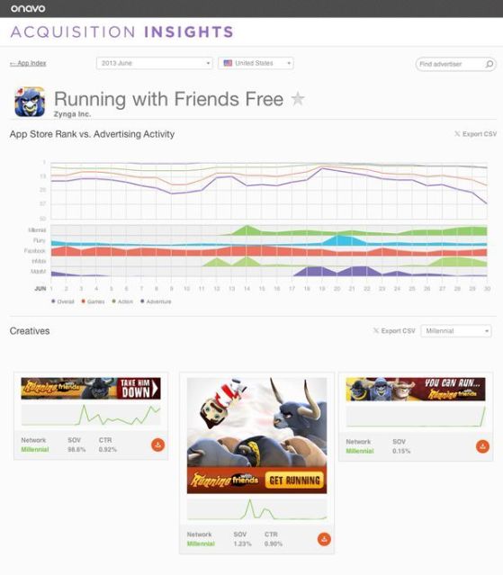 running-with-friends