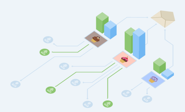 AdStack