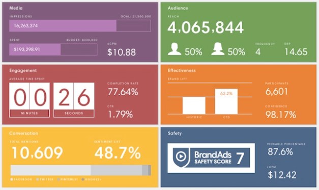 brandads screenshot