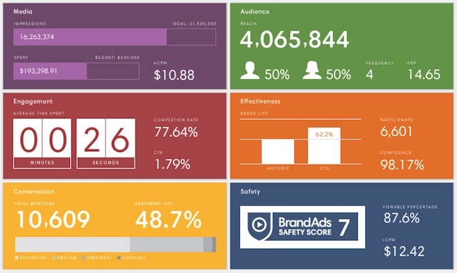 brandads screenshot