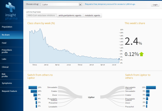 Insight_Screenshot 09.23.13