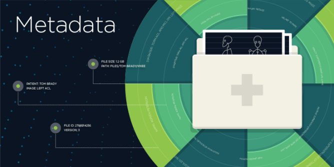 Metadata blog image