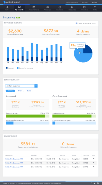 PHR_insuranceRedesign_accurateData