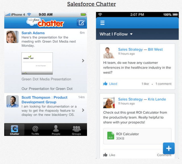 Salesforce Chatter