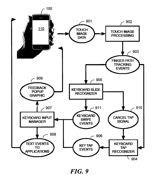 Apple patent