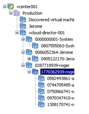 vcloudbackup