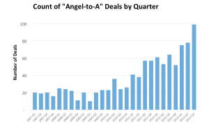 AngeltoA_Quarter
