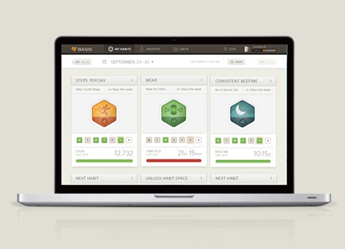 Basis_ Habit_Dashboard_72 (1) Larghe