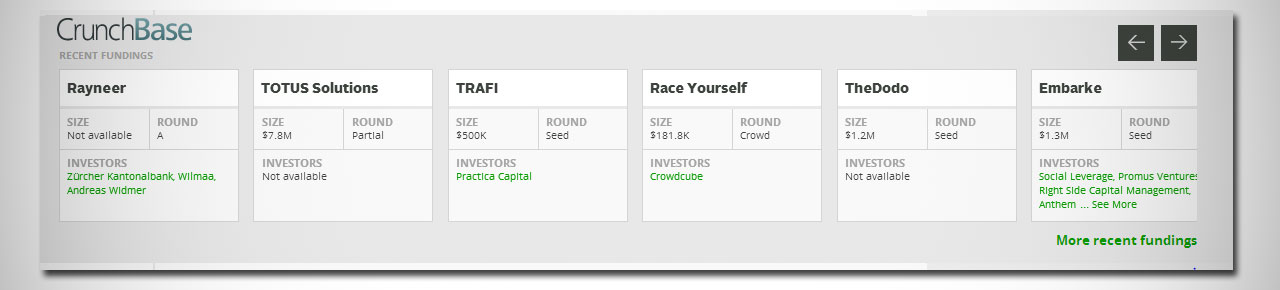crunchbase