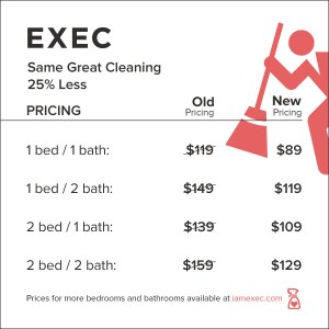 exec price comparison