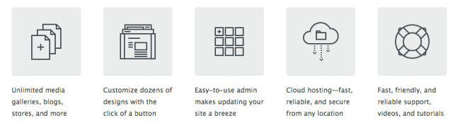 Virb Features