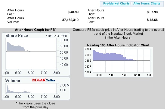 Screen Shot 2013-10-30 at 2.59.46 PM