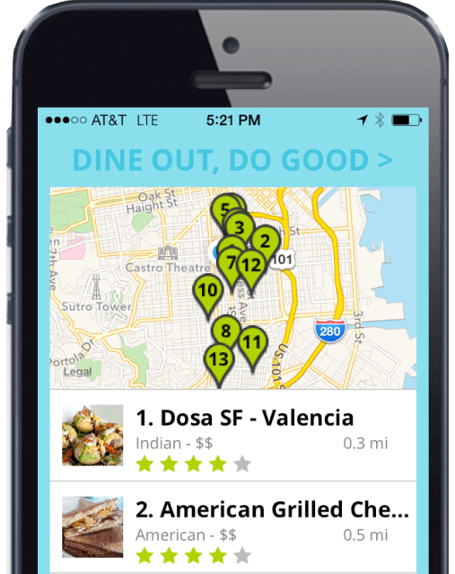 The Spring App Screenshots_logged_in_home