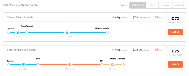 Wanderio Results