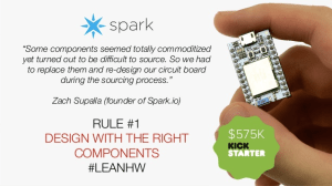 leanhw5