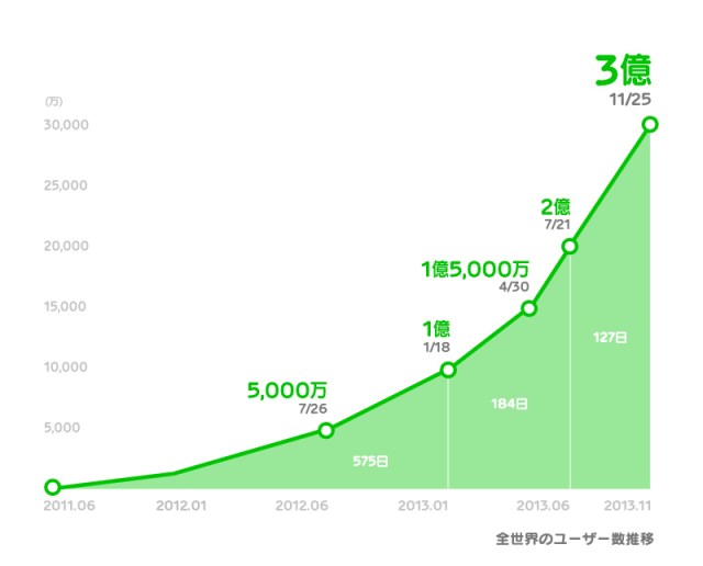 line01