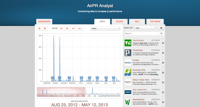 Screen Shot 2013-11-14 at 2.45.21 PM